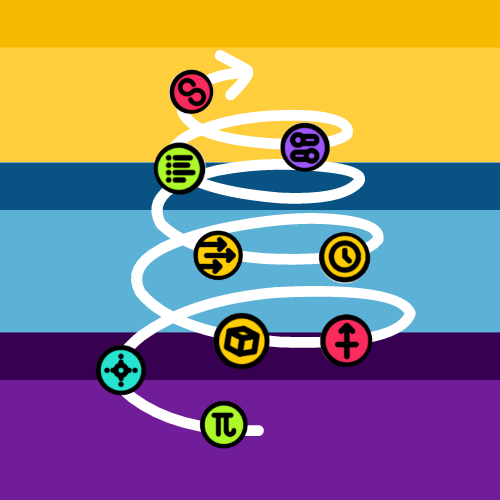 Spiral Learning | The best way to learn Python