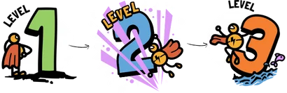 Hacker levels 1 to 3
