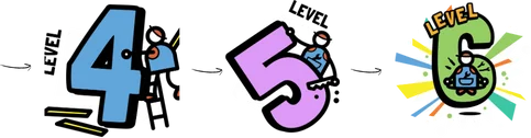 Modder levels 4 to 6