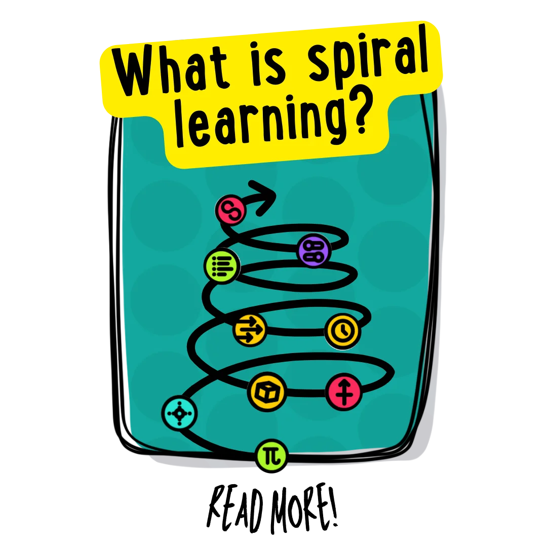 Find out about what Spiral Learning is